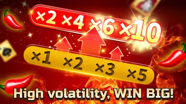 Classic phfun Slot Machine
